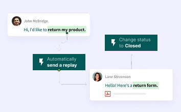 Automate Your Work In A Snap