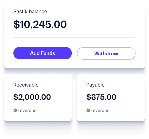 Automate Operations and Scale.